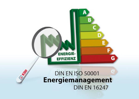 Zertifikat für Energiemanagement