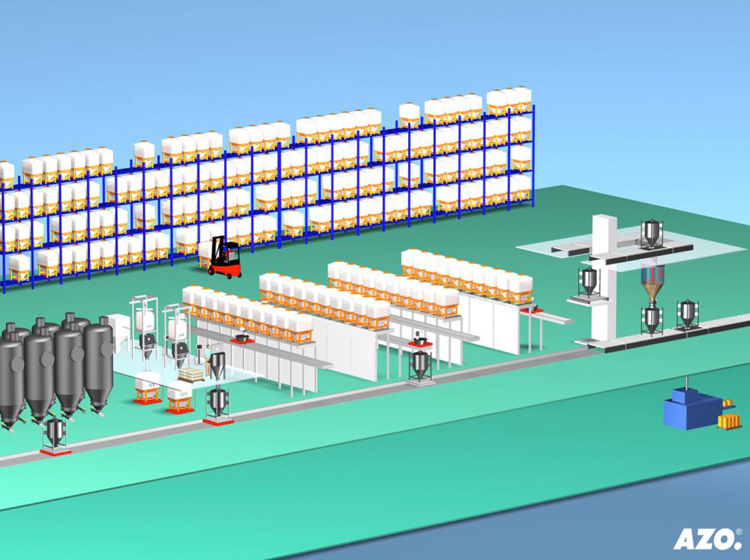 Norme alimentaire internationale