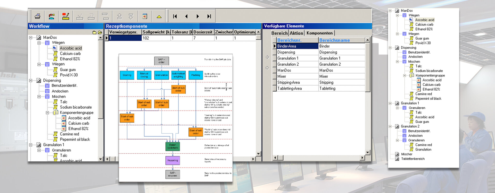 Gestion du flux de production Kastor