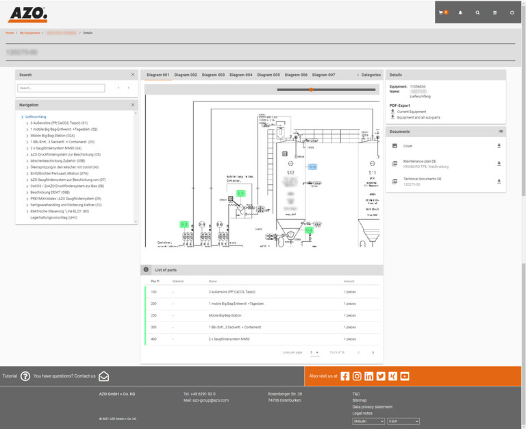 Identify your needed spare or wear parts for your whole plant