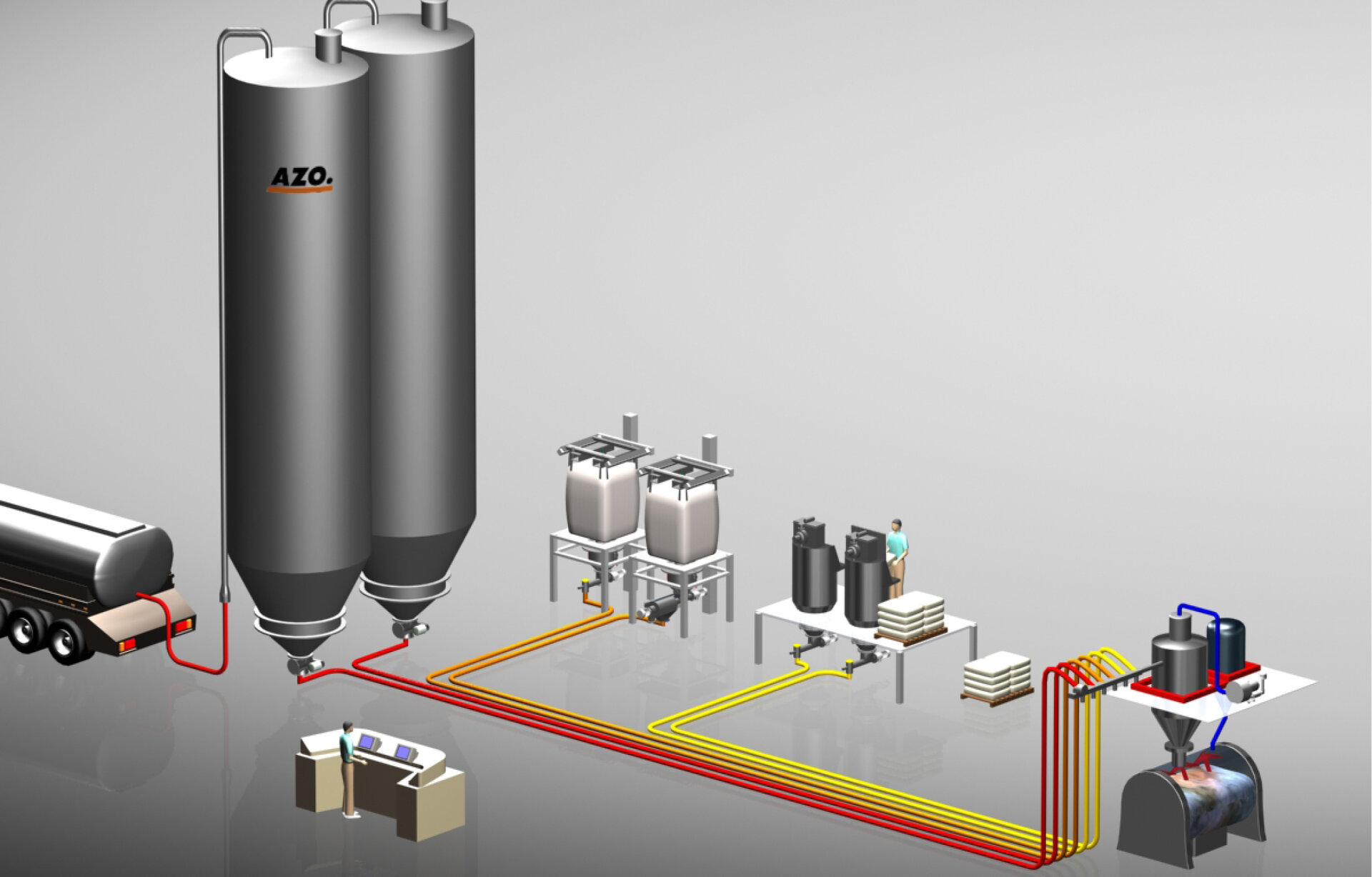 Azo Historie AZO - We Love Ingredients. Azo Historie AZO - We Love Ingredients.