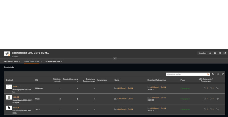 Service portal myAZO®Plus